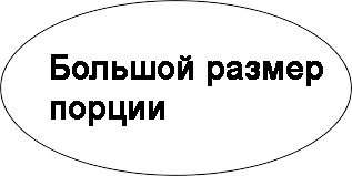 ZMET исследование упаковки товара