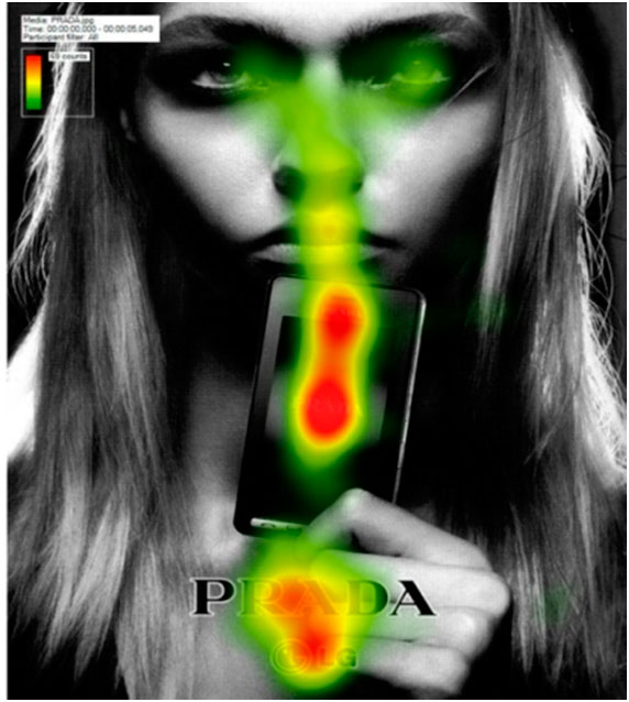 eye tracking тестирование наружной рекламы