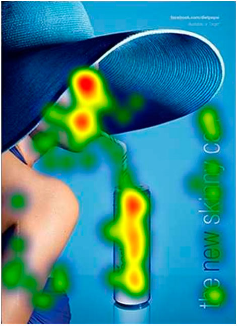 eye tracking тестирование печатной рекламы