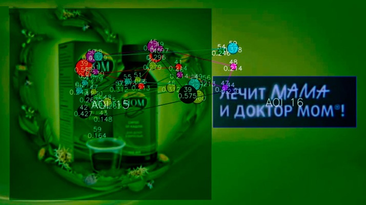 Eye tracking финального кадра рекламы Доктор МОМ
