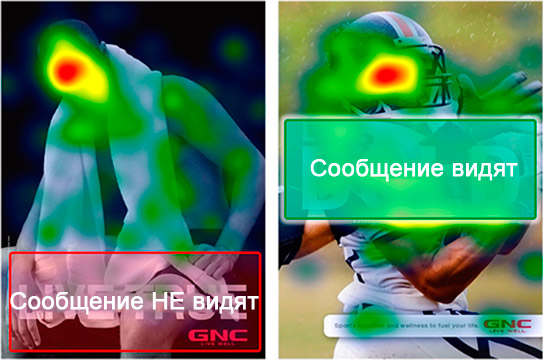 eye tracking рекламных роликов